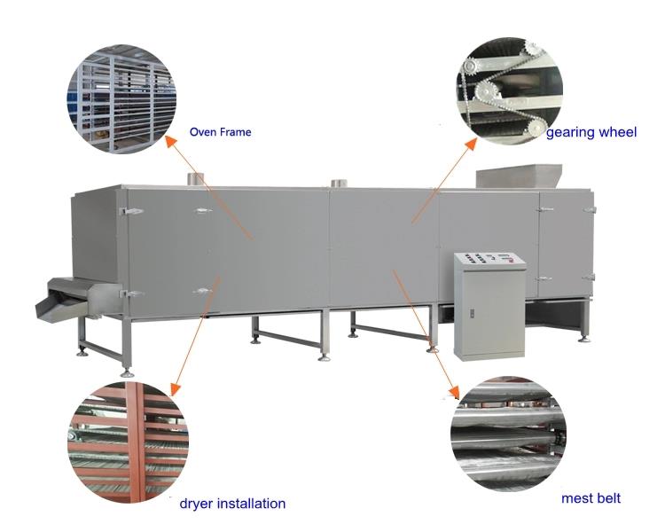 Fish Food Making Machine Fish Food Making Machine
